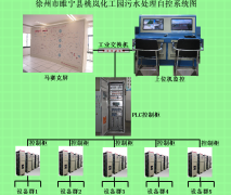 PLC污水處理廠污水泵站自動(dòng)控制系統(tǒng)