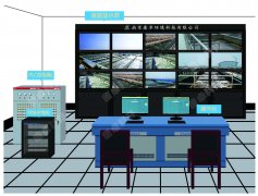 排澇泵站運行管理、排水泵站無人值守自動控制系統(tǒng)